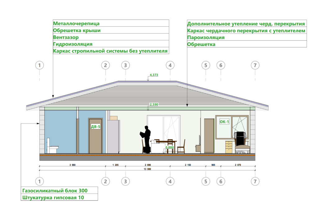 Страница из проекта частного дома. Здесь специалист уточняет материалы из которых построят здание.