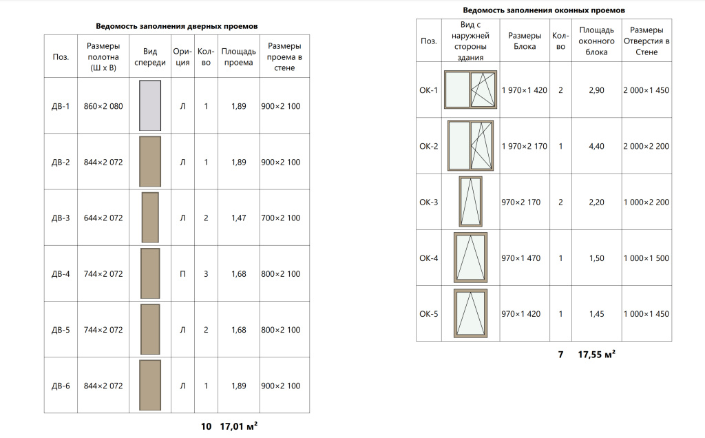 Ведомость заполнения проемов. 